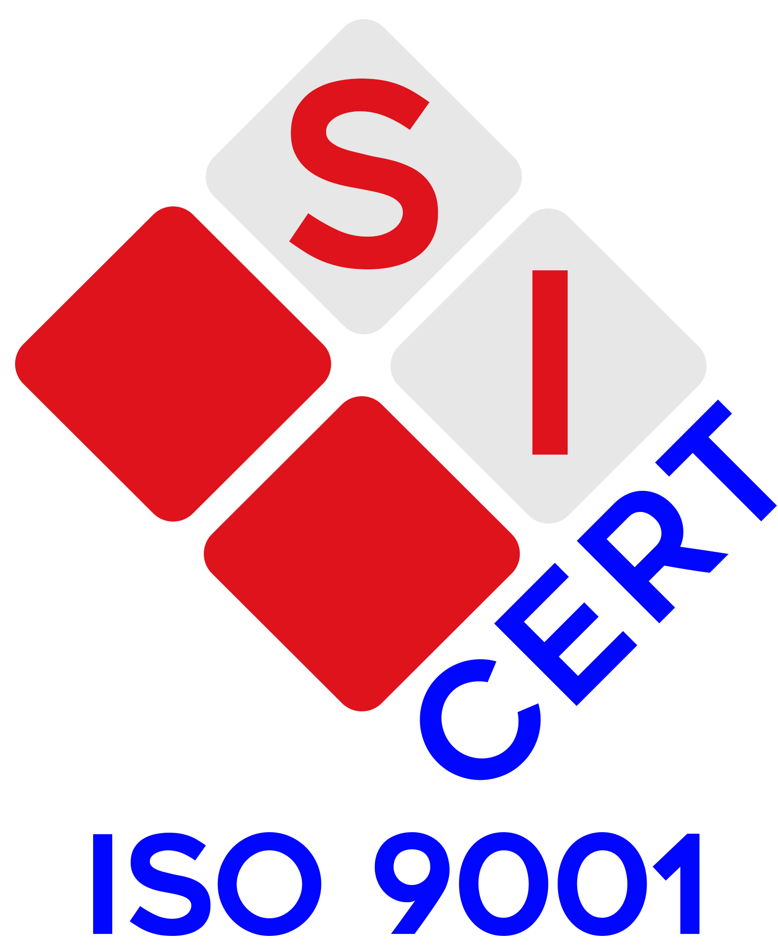Certificazione ISO 9001